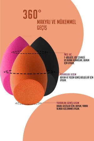 3'lü Kesik Uçlu Siyah Turuncu Fuşya Makyaj Süngeri - 7