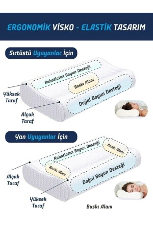 50x32x12-8 cm Orthopädisches Kissen Luxuriöses orthopädisches Kissen mit Unterstützung. - 5