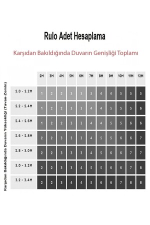 6420 Taş Tuğla Desen 2023 Model Duvar Kağıdı 5,33 m² 9030 - 6