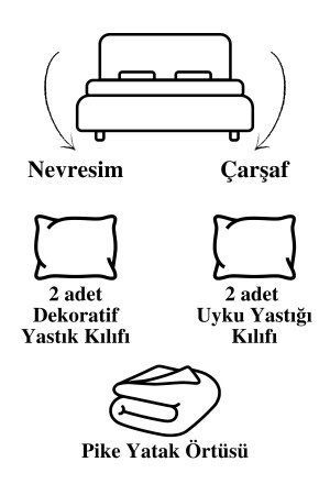 7 Parça Pamuklu Pike Örtülü Ve Fırfırlı Fulya Çift Kişilik Nevresim Takımı Hardal (SÜRPRİZ HEDİYELİ) LVNHMNEV1FLY - 6