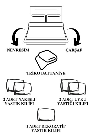 8 Parça Triko Battaniyeli Ve Nakışlı Aydos Çift Kişilik Pamuklu Bej Nevresim Takımı STCKHMNEV1AYD - 6