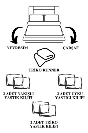 9 Parça Nakışlı Ve Triko Runner Örtülü Ilgaz Çift Kişilik Pamuklu Bordo Nevresim Takımı STCKHMNEV1ILG - 8