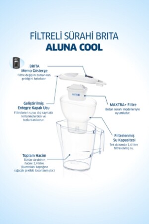 Aluna Cool 2 Filtreli Su Arıtma Sürahisi - Beyaz MM210 - 7