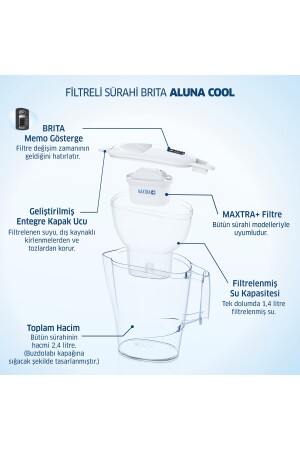 Aluna Cool Filtreli Su Arıtma Sürahisi - Beyaz 500-099-220-0012 - 10