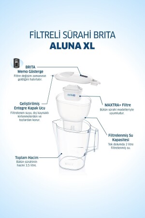 Aluna Xl Su Arıtma Sürahisi -3,5 Lt. Beyaz HBV00000SLZIA - 4