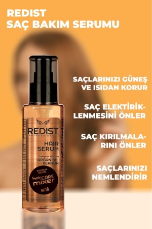 Argan Keratin Saç Serumu 125 Ml 8697926017520 - 1