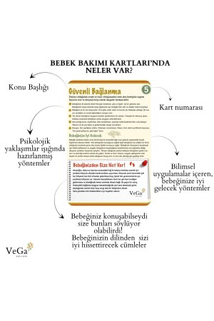 Babypflege- und Babyaktivitätskarten, Babykarten, Baby-Intelligenzkarten 130123 - 6