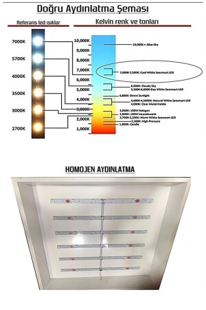 Baharlım Tavan Avize-60x60-led-54watt-tavana Yapışık Lamba-ev Aydınlatma-modern Salon Avizeleri- Uv GP-2025-Baharlım - 9