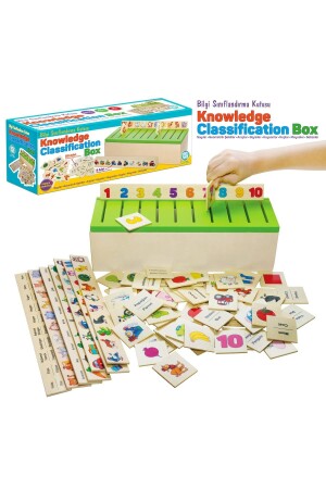 Bilgi Sınıflandırma Kutusu Knowledge Classification Box TYC00629789076 - 5