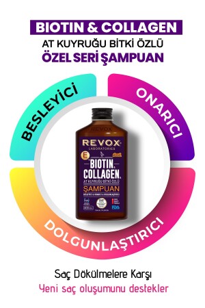 Biotin Collagen At Kuyruğu Bitki Özlü Dökülme Karşıtı- Hızlı Uzama Etkili Dolgunlaştırıcı Şampuan - 4