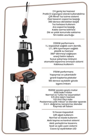 Blacktrend 25 Parça Avantajlı Elektronik Evlilik Paketi Elektrikli Mutfak Çeyiz Seti BY5724 - 7