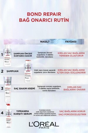 Bond Repair Yıpranma Karşıtı- Saç Bağlarını Koruyucu- Pürüzsüzleştirici Serum 150ml - 5