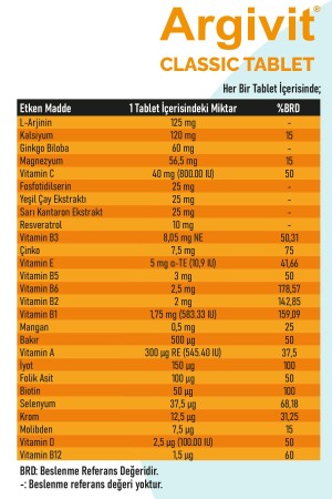 Classic L-arginin- Multivitamin- Multimineral Tablet 30 Adet - 6