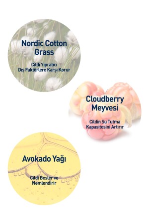 Cloudberry Göz Çevresi Bakım Kremi 15 Ml - 8