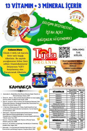 Çocuk Vitamin Katkılı Kids Kakaolu Kilo Aldırıcı Macun 200 Gr - 9