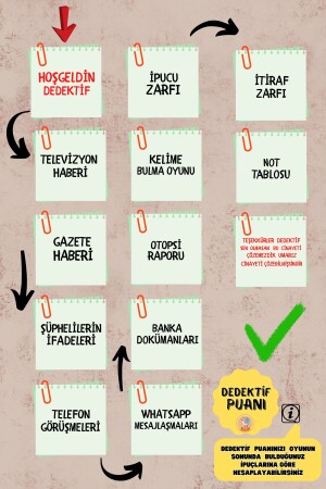 Dedektiflik Suç Çözümleme-zeka Ve Dikkat Geliştirici-dedektif Oyunu-gizem-bulmaca-kutu Oyunları-suç - 10