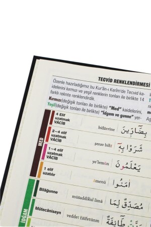 Der Heilige Koran 7 bietet arabische interlineare türkische Lesung, Wortbedeutung, Übersetzung, Tajweed, mittlere Größe, KRN-7-ORT - 6