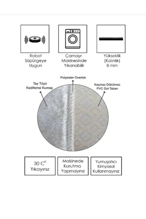 Digitaldruck, rutschfeste Unterseite, waschbar, 2-teiliges Badezimmermatten-Set, 60 x 100 – 40 x 60 - 4