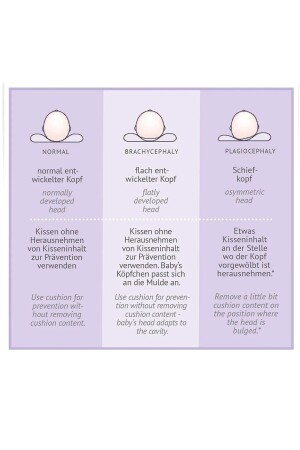 Flaches Kopfkissen und Babykissen aus 100 % Baumwolle – antibakteriell – schweißhemmendes Baby-Kopfkissen - 8
