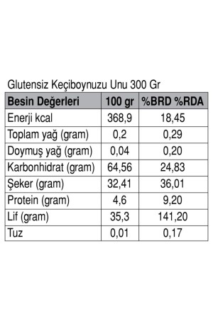 Glutensiz Keçiboynuzu Unu 300 Gr - 5