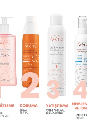 Güneş Koruyucu Spf50 Sprey 200 ml - 7