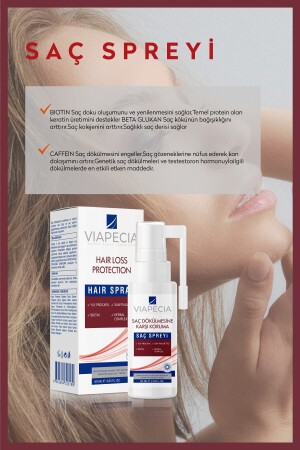 Haarspray gegen Haarausfall 60 ml Koffein & Biotin & Procopil - 4