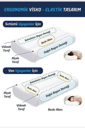 Hohe Nackenstütze, orthopädisches Visco-Kissen, Zervikalhernie, Glättung von Nackenschmerzen, Unterstützung Nil - 6