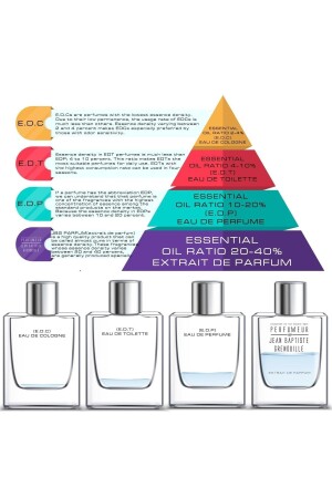 Jbg 2ml Pheromone Perfume (feremon Parfüm) For Her- 2023 Özel Formül! - 7