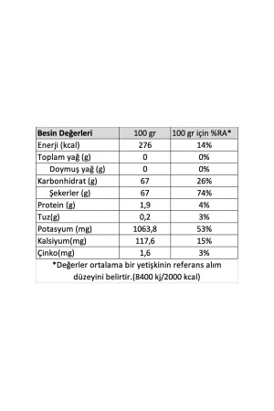 Johannisbrotextrakt Bio 600 Gr (kaltgepresst) 8681161477256 - 4