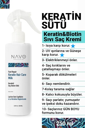 Keratin Biotin Hızlı Onarıcı Ve Dökülme Önleyici Saç Bakım Sütü - Sıvı Saç Kremi 250ml - 1