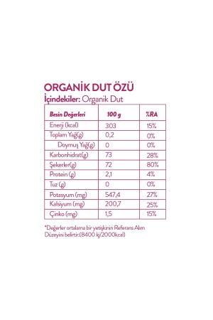 Kids Organik Dut Özü 290 Gr ( Soğuk Sıkım ) - 9