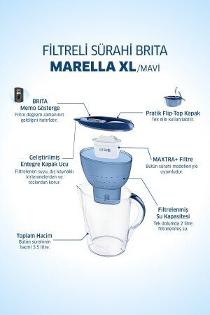 Marella XL 3 Filtreli Su Arıtma Sürahisi - Mavi 4006387085223P - 5