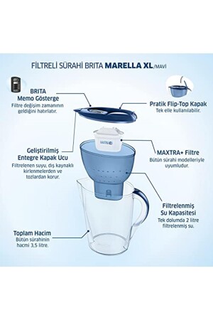 Marella Xl 3 Filtreli Su Arıtma Sürahisi - Mavi KLCSHOP1018146 - 5