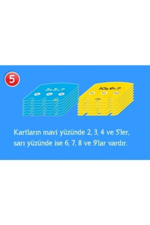 Matematik Kutusu- Çarpma Öğreten Oyuncak PNDSCRPM001 - 8