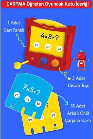 Mathe-Box – Multiplikations-Lehrspielzeug PNDSCRPM001 - 9