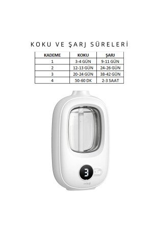 Mio Smell 2x Aromaterapi 1500mah Şarjlı Yeni Nesil Koku Makinesi Shangri-la Kokusu smell - 10