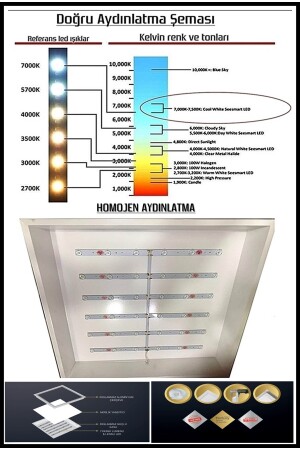 Nihan-salon Led Aydınlatma Avize- 54w Yeni Tasarım 60x60 -beyaz Işık-tavan Lambası GP1191-NİHAN - 9