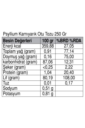 Psyllium Karnıyarık Otu Tozu 250 gr X 2 8681161477194 - 6