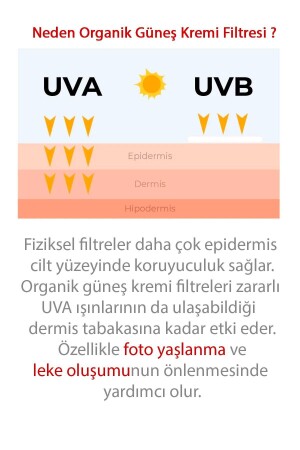 Ql-Gesichtssonnenschutz auf Wasserbasis gegen Hautunreinheiten, 50-Faktor-Sonnenschutz - 4