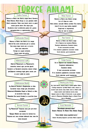 Ramadan-Gebets-Tutorial und dokumentieren Sie pädagogische Gebete und Suren-Aufkleber für Kinder - 5