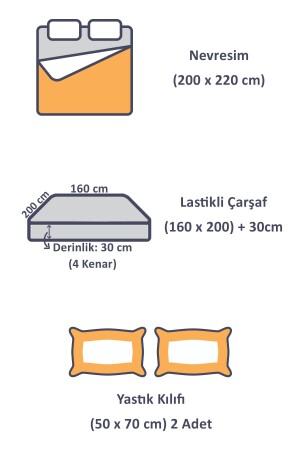 Ranforce Çift Kişilik Lastikli Çarşaflı Nevresim Takımı Ekose Antrasit CC1761p - 7