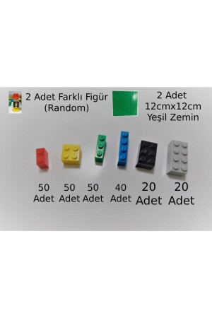 Renkli Minilego 230 Parça 2 Adet Yeşil Zemin 2 Adet Figür 234ZeF - 7