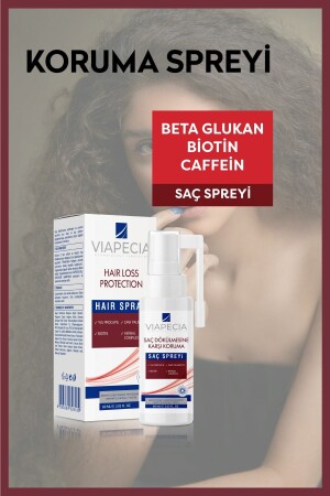 Saç Dökülmesine Karşı Saç Spreyi 60 Ml Caffein & Biotin & Procopil - 5