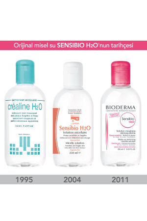 Sensibio H2O Hassas ve Normal Ciltler için Micellar Makyaj Temizleme Suyu 250 ml 3401575390447 - 10