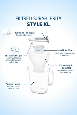 Style Xl 3 Filtreli Su Arıtma Sürahisi Gri Style 3 Filtreli Sürahi - 7