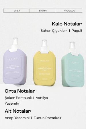 Sun Day Isıya Karşı Koruyucu Replenishing Saç Bakım Spreyi 200ml - 6