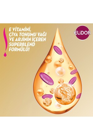 Superblend Saç Bakım Şampuanı Saç Dökülmelerine Karşı 400 ml X3 Adet - 6