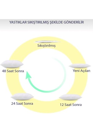 Tek Kişilik Kaz Tüyü Yorgan Seti MDMLSTKZTS - 7