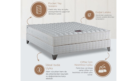 Yatsan Serta Perfect Sleeper Twin Lateks ve Visco Yatak - 5